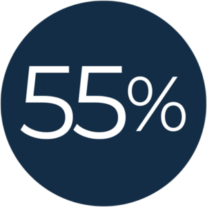 55%_Circle_400_400